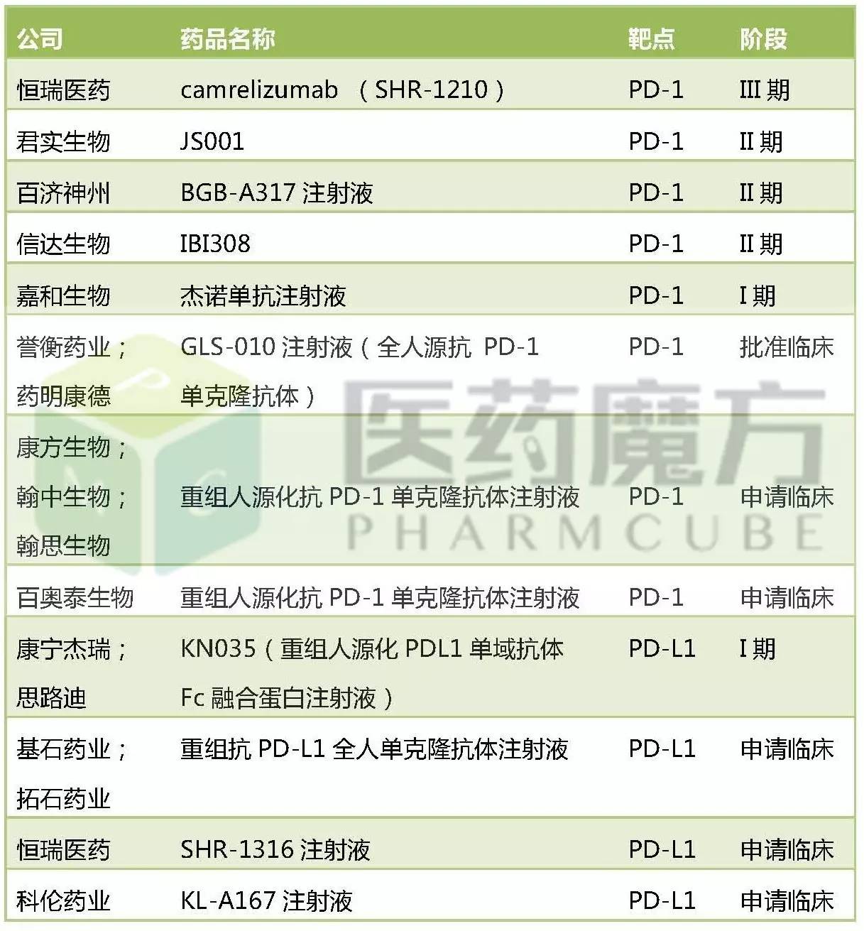 BG大游·(集团)视讯官方网站