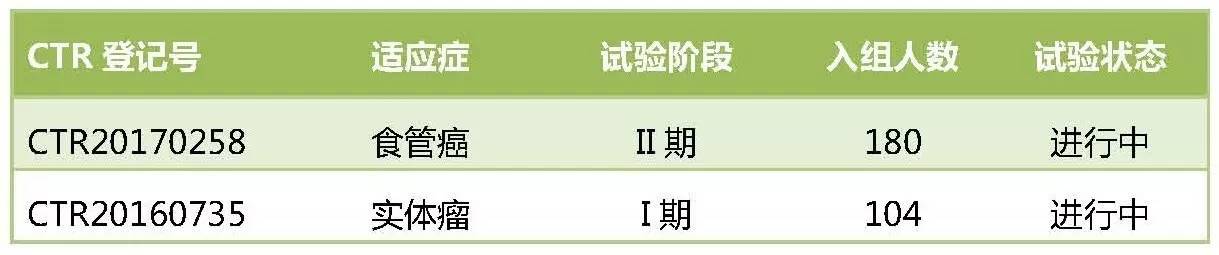 BG大游·(集团)视讯官方网站