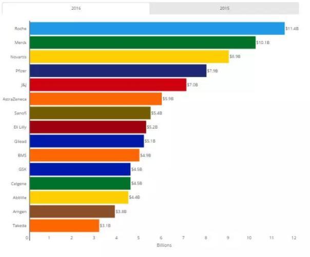 BG大游·(集团)视讯官方网站