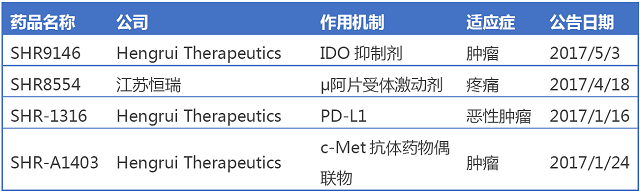 BG大游·(集团)视讯官方网站