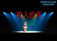 BG大游吸入给药毒理学研究效劳平台仪器完成3Q验证