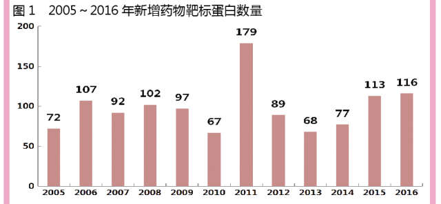 BG大游·(集团)视讯官方网站