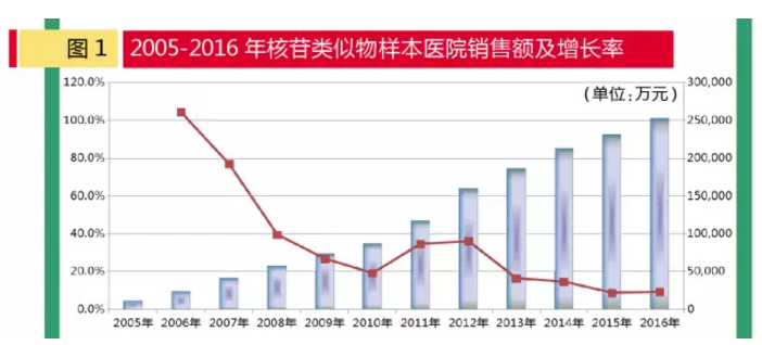 BG大游·(集团)视讯官方网站