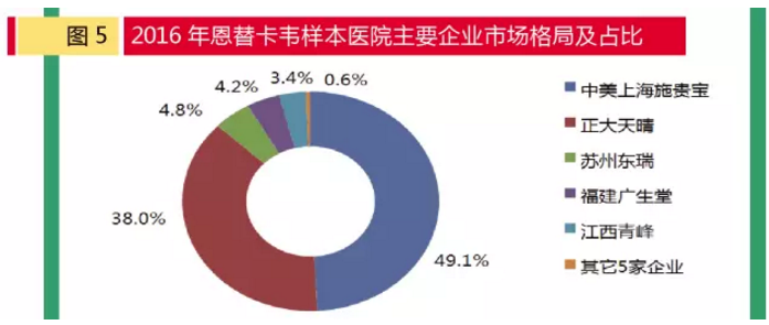 BG大游·(集团)视讯官方网站