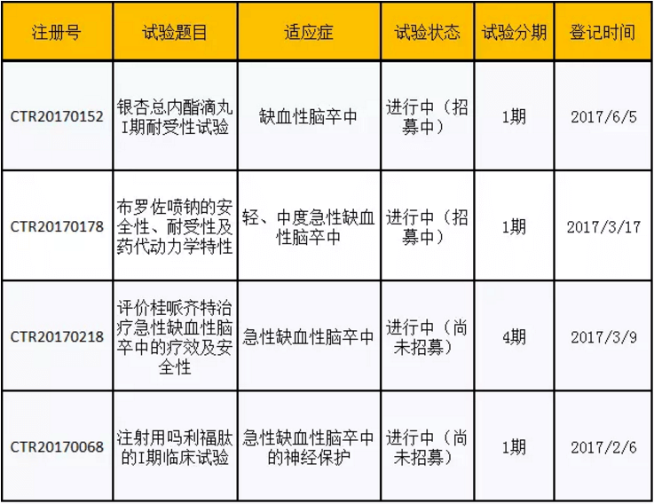 BG大游·(集团)视讯官方网站