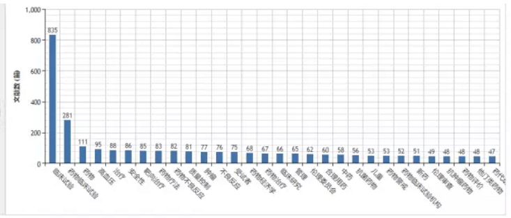 BG大游·(集团)视讯官方网站