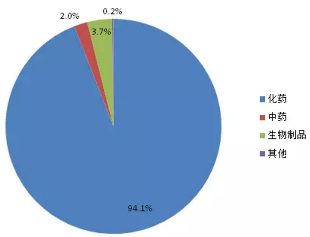 BG大游·(集团)视讯官方网站