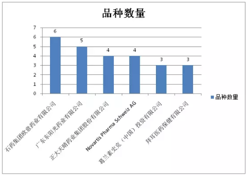 BG大游·(集团)视讯官方网站