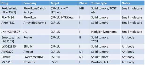 BG大游·(集团)视讯官方网站