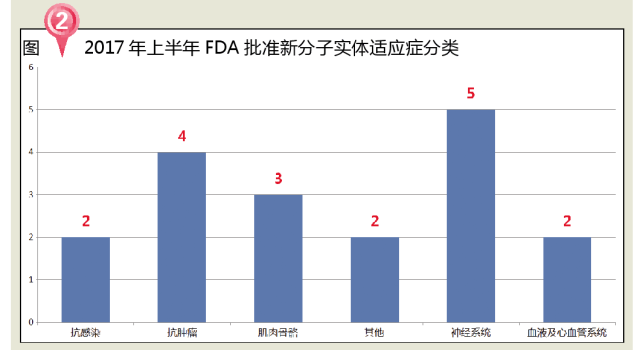 BG大游·(集团)视讯官方网站