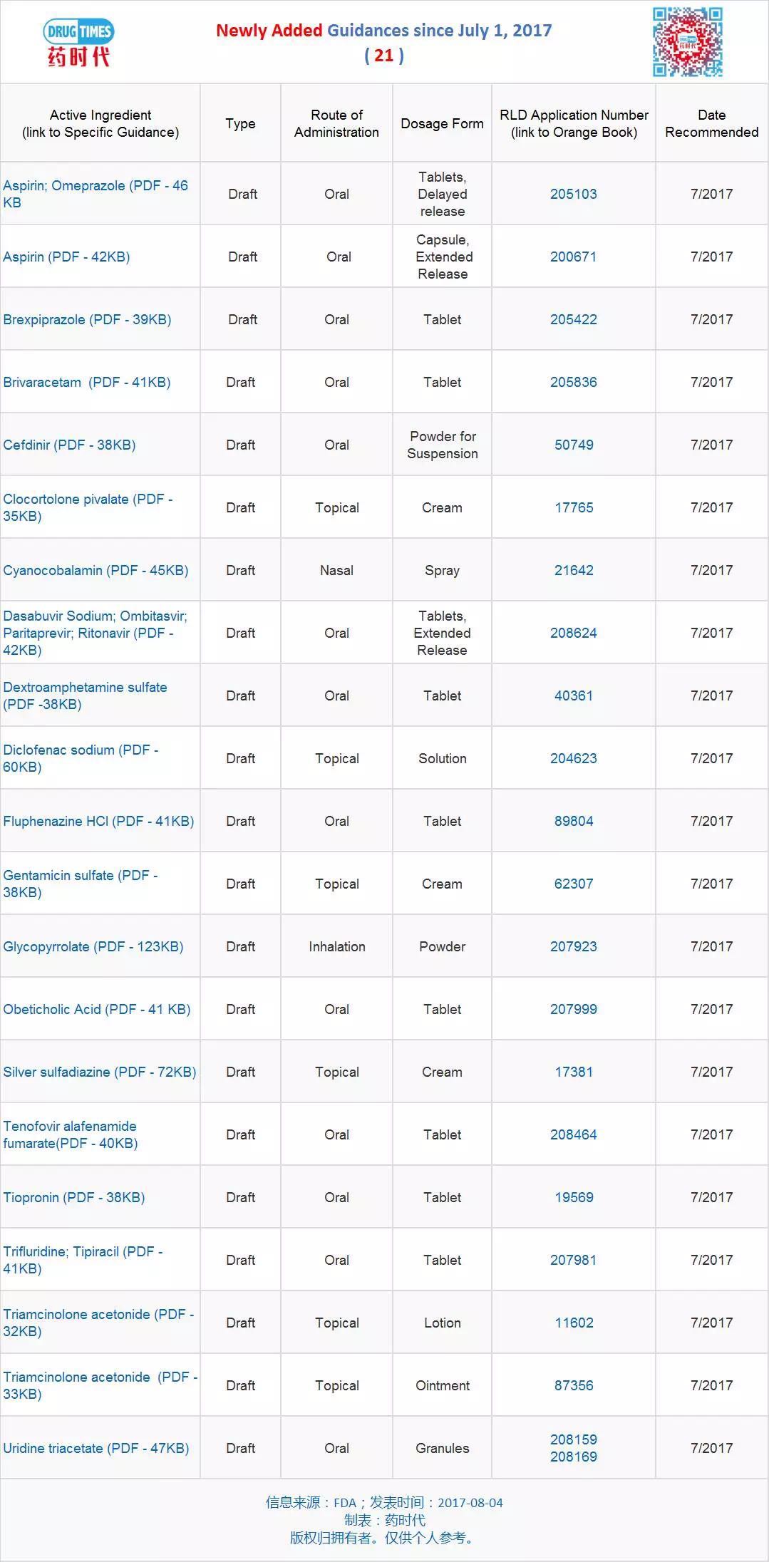 BG大游·(集团)视讯官方网站