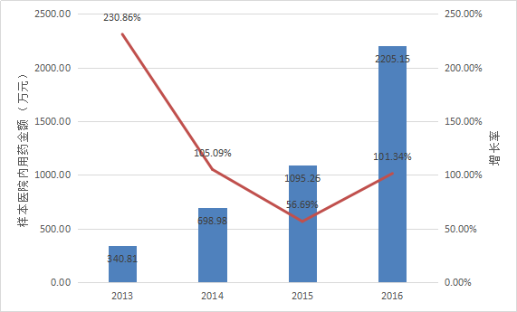 BG大游·(集团)视讯官方网站