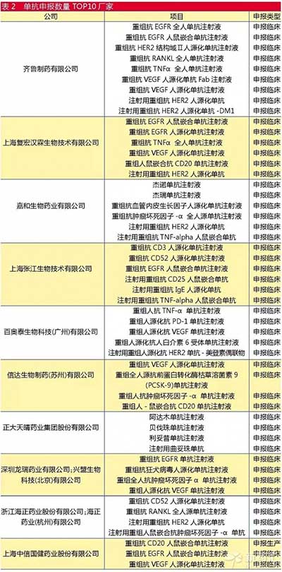 BG大游·(集团)视讯官方网站