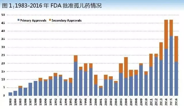 BG大游·(集团)视讯官方网站