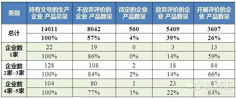 BG大游·(集团)视讯官方网站