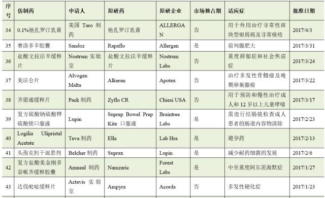 BG大游·(集团)视讯官方网站