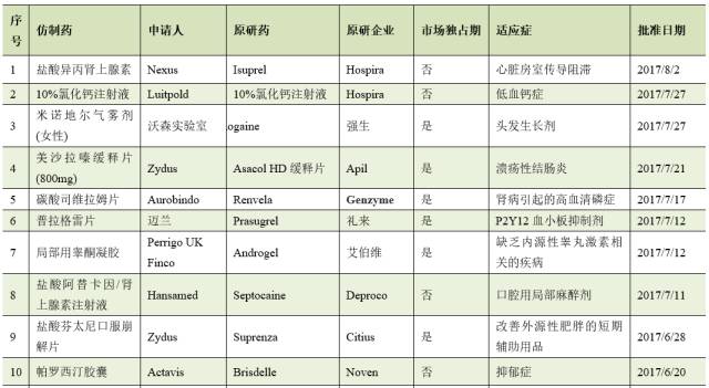 BG大游·(集团)视讯官方网站