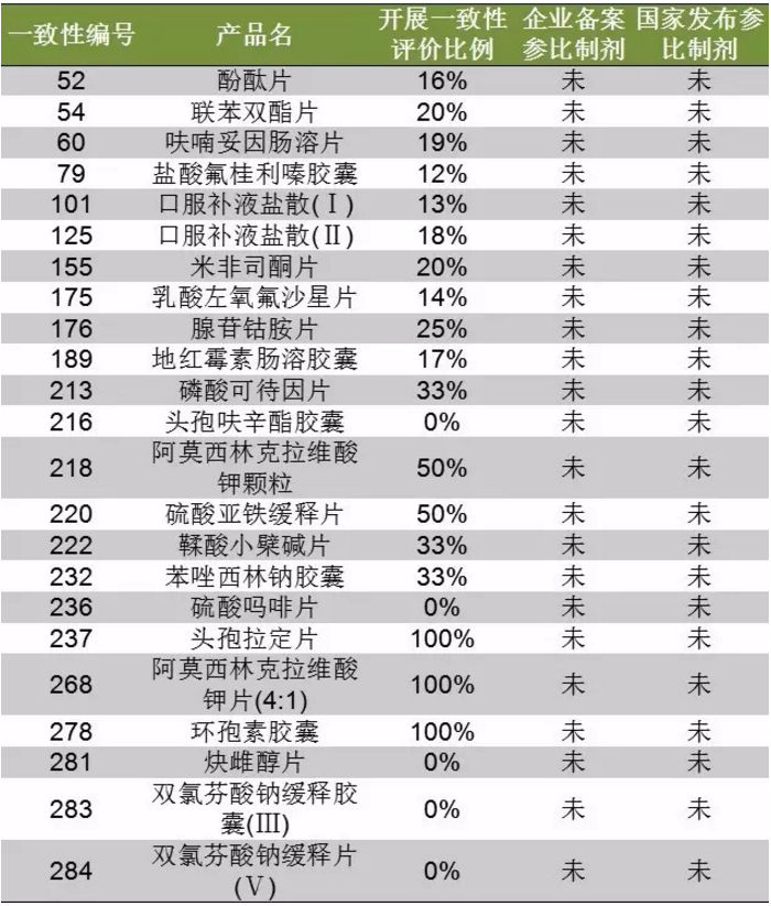 BG大游·(集团)视讯官方网站