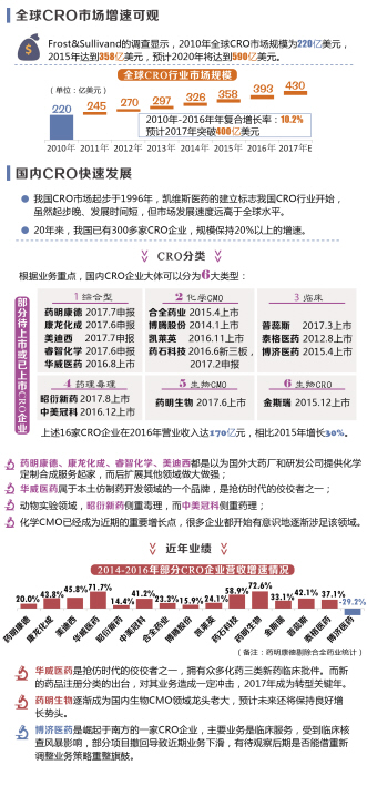 BG大游·(集团)视讯官方网站
