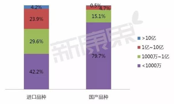 BG大游·(集团)视讯官方网站