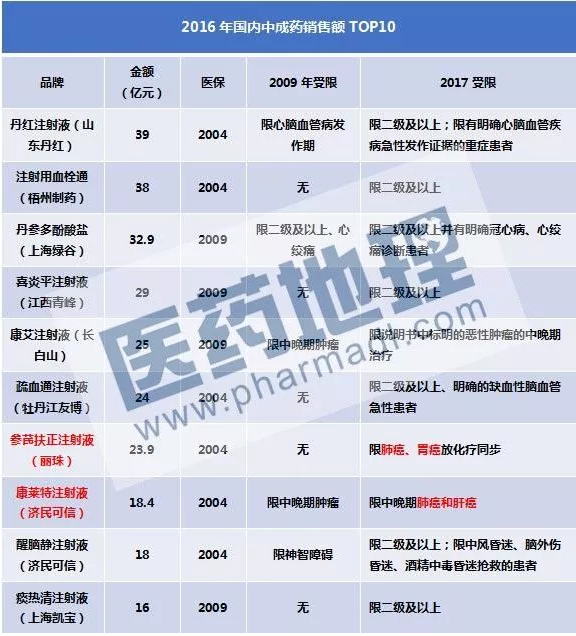 BG大游·(集团)视讯官方网站