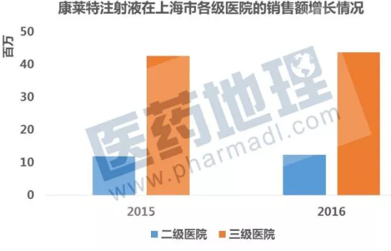 BG大游·(集团)视讯官方网站