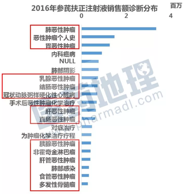 BG大游·(集团)视讯官方网站