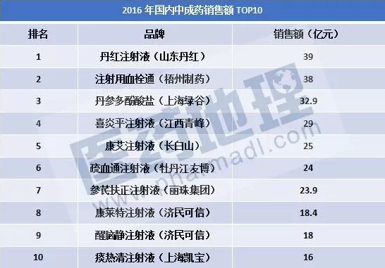 BG大游·(集团)视讯官方网站