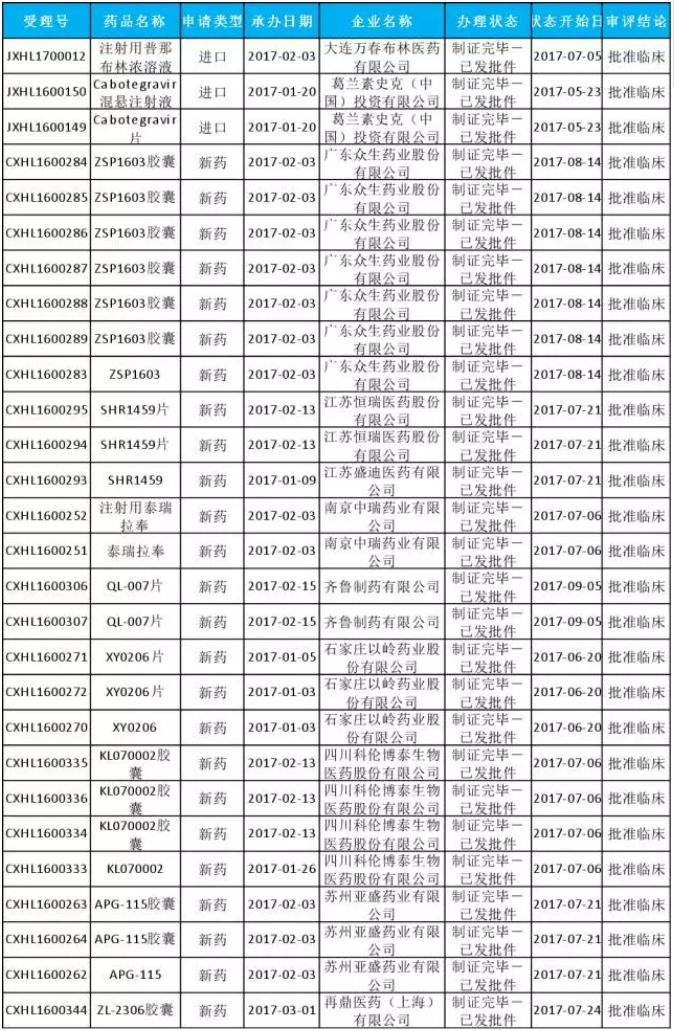 BG大游·(集团)视讯官方网站