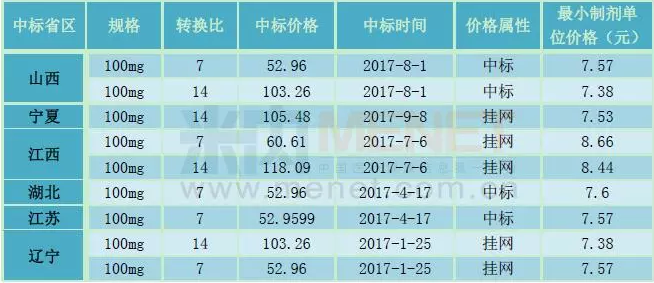 BG大游·(集团)视讯官方网站
