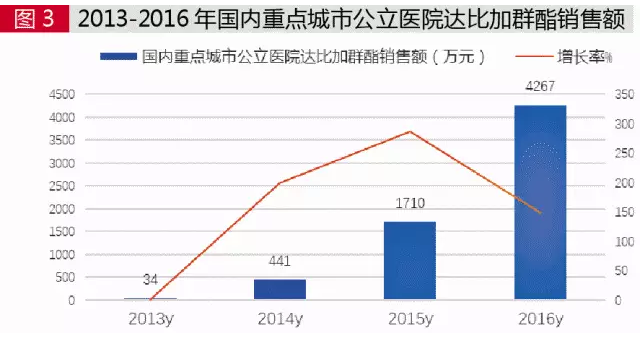 BG大游·(集团)视讯官方网站