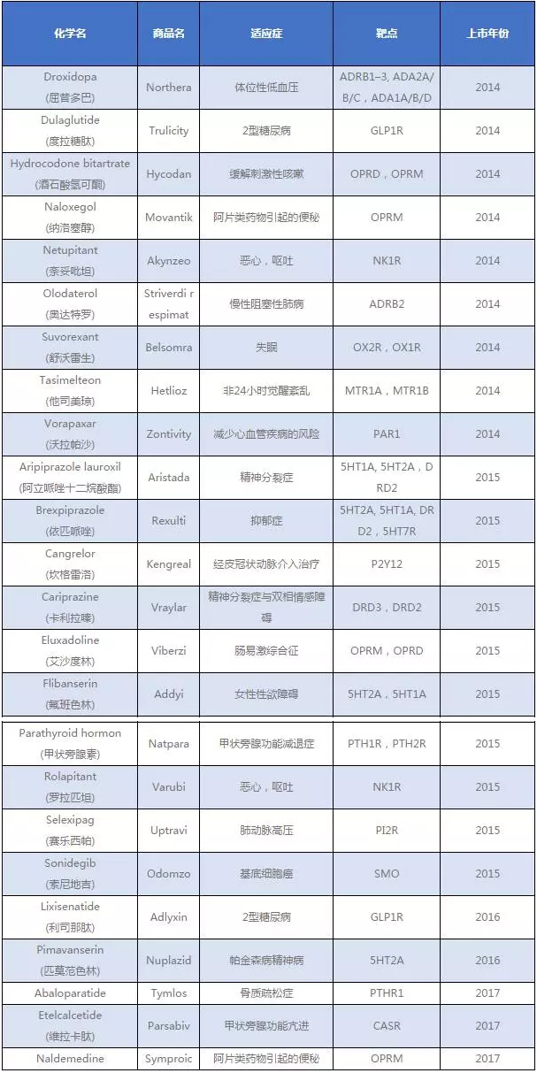 BG大游·(集团)视讯官方网站