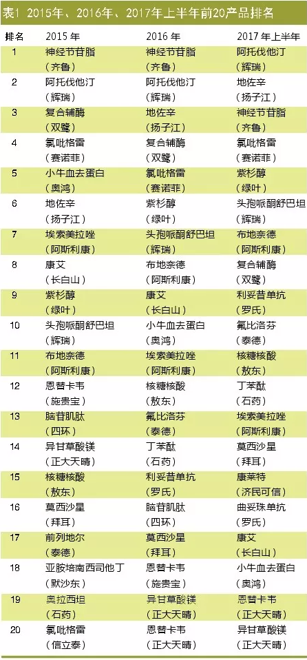 BG大游·(集团)视讯官方网站