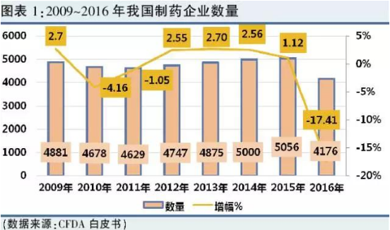 BG大游·(集团)视讯官方网站
