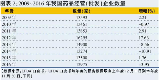 BG大游·(集团)视讯官方网站