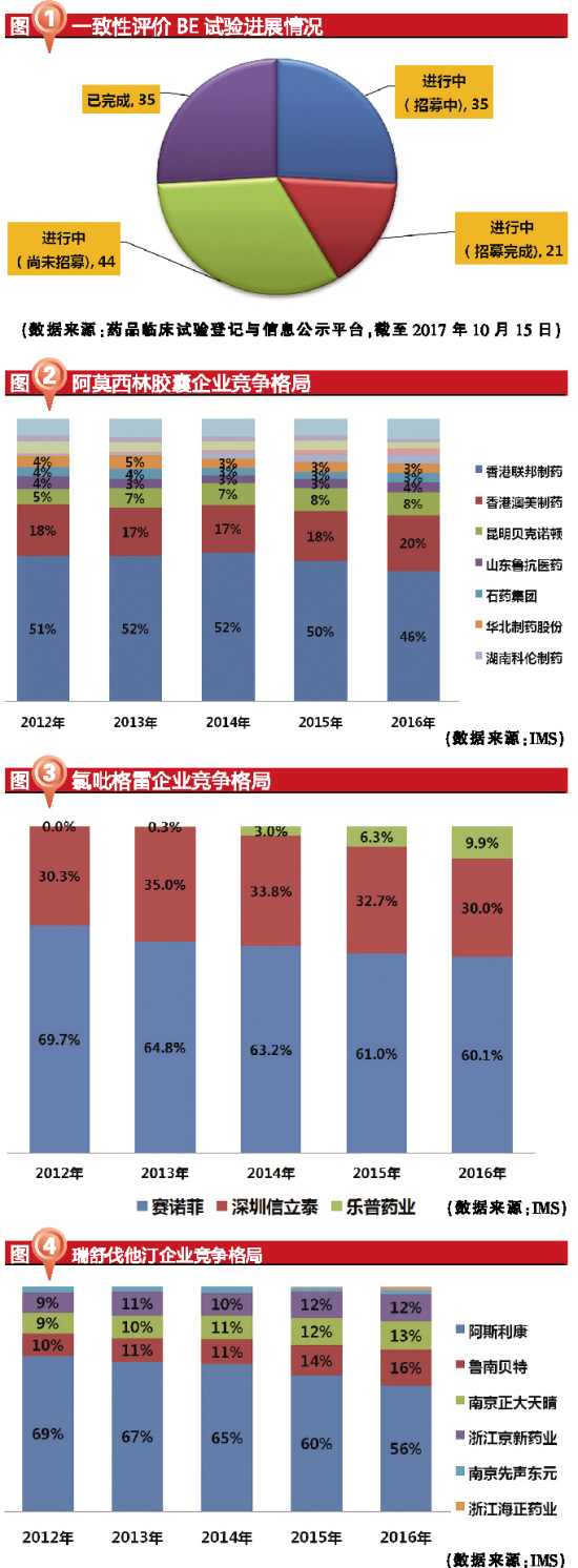 BG大游·(集团)视讯官方网站