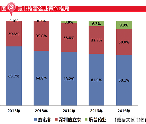 BG大游·(集团)视讯官方网站