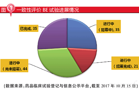 BG大游·(集团)视讯官方网站