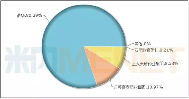 BG大游·(集团)视讯官方网站