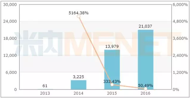 BG大游·(集团)视讯官方网站