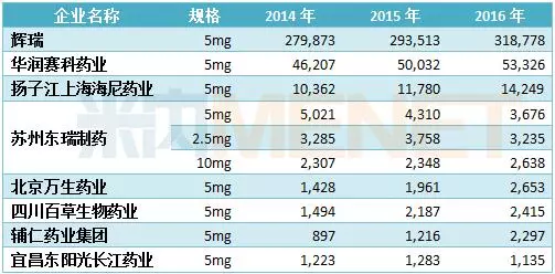 BG大游·(集团)视讯官方网站