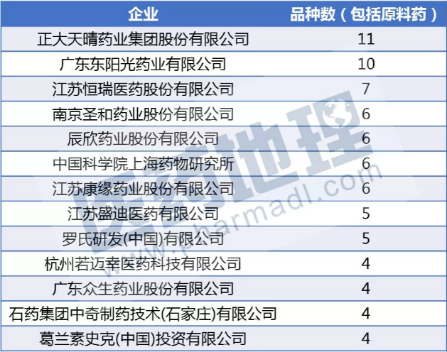 BG大游·(集团)视讯官方网站