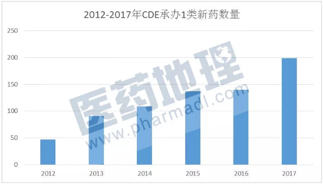 BG大游·(集团)视讯官方网站