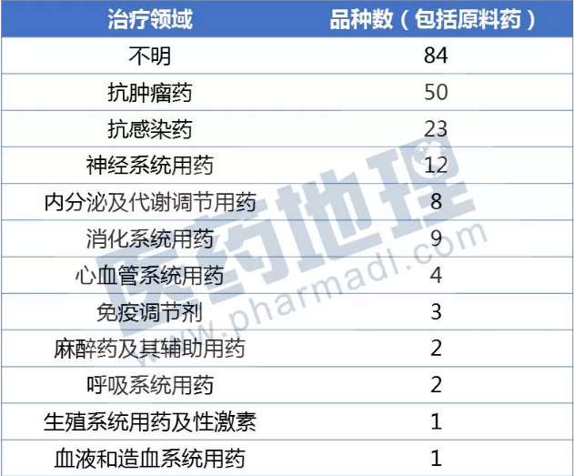 BG大游·(集团)视讯官方网站