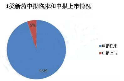 BG大游·(集团)视讯官方网站
