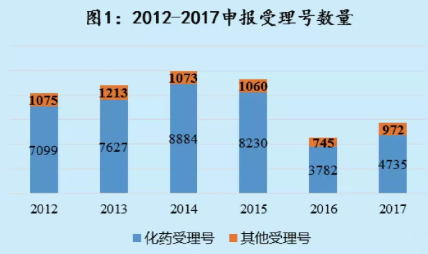 BG大游·(集团)视讯官方网站