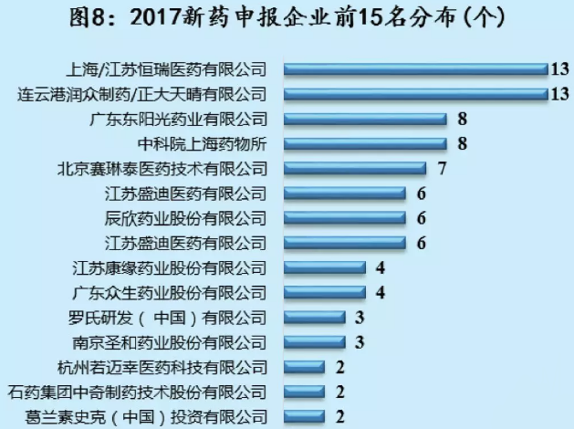 BG大游·(集团)视讯官方网站