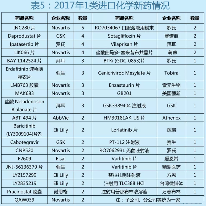 BG大游·(集团)视讯官方网站