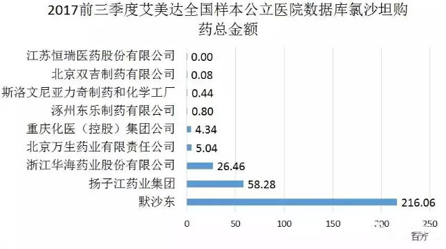BG大游·(集团)视讯官方网站