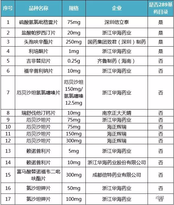 BG大游·(集团)视讯官方网站